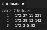 ../../../../_images/distributed_ips.png